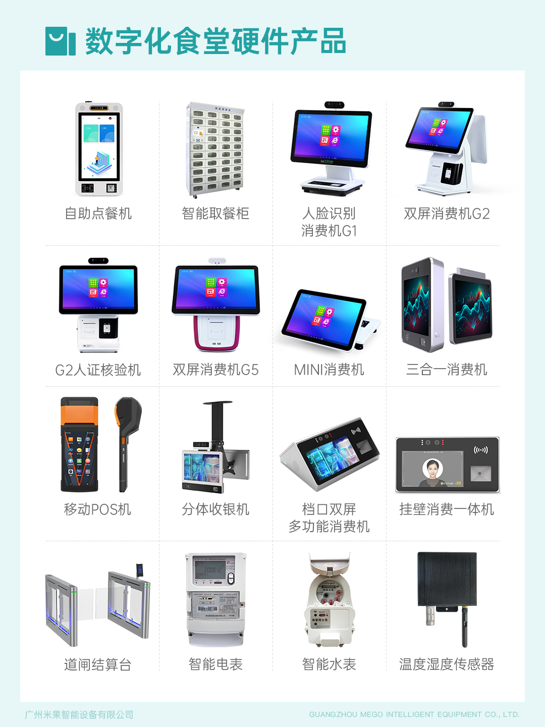 米果业务介绍6-数字化食堂硬件产品3.jpg 米果业务介绍6-数字化食堂硬件产品3.jpg