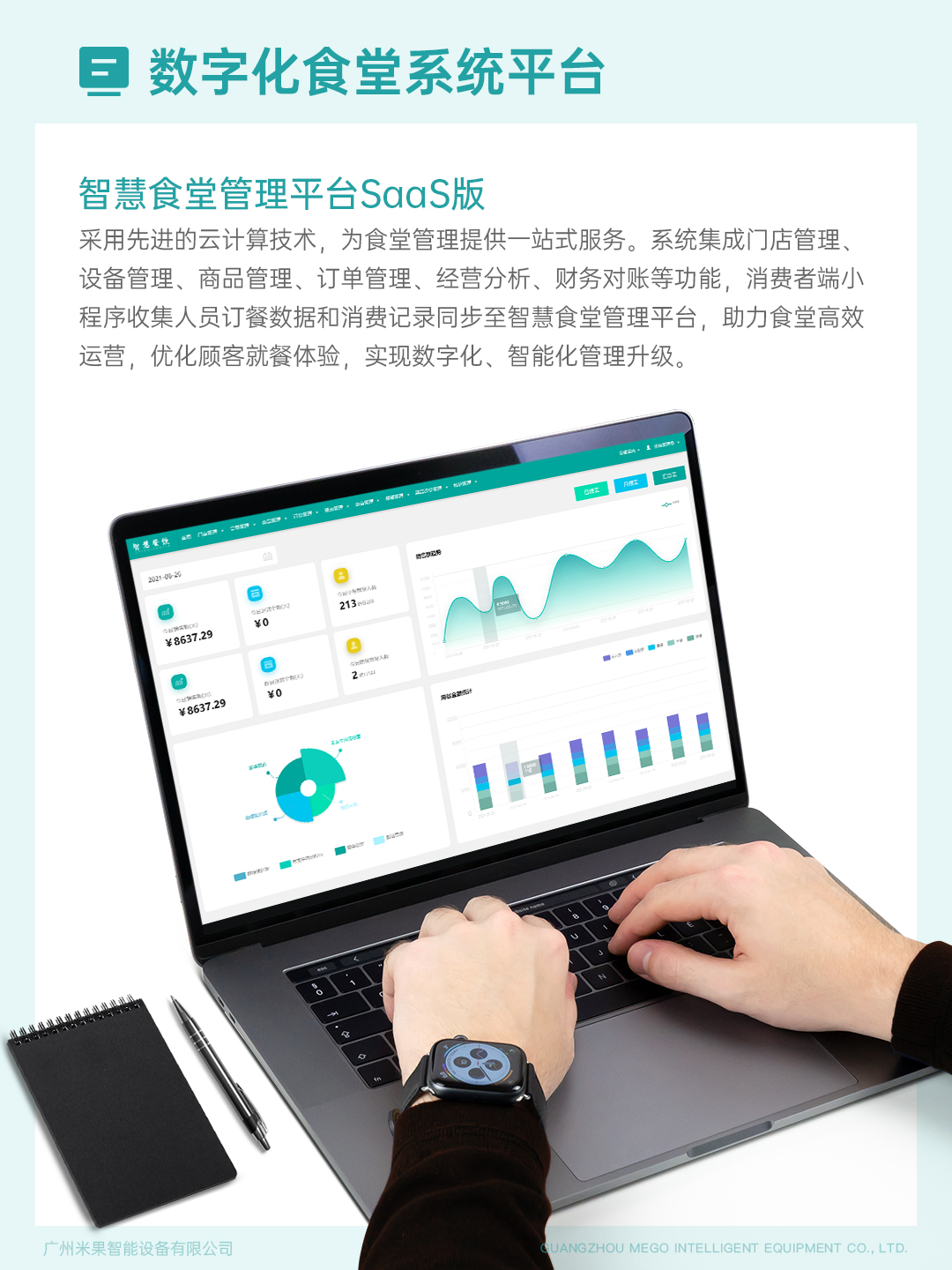 米果业务介绍7-数字化食堂系统平台1.jpg 米果业务介绍7-数字化食堂系统平台1.jpg