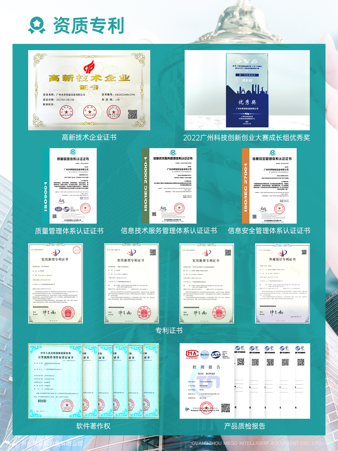 米果业务介绍3-资质专利.jpg 米果业务介绍3-资质专利.jpg