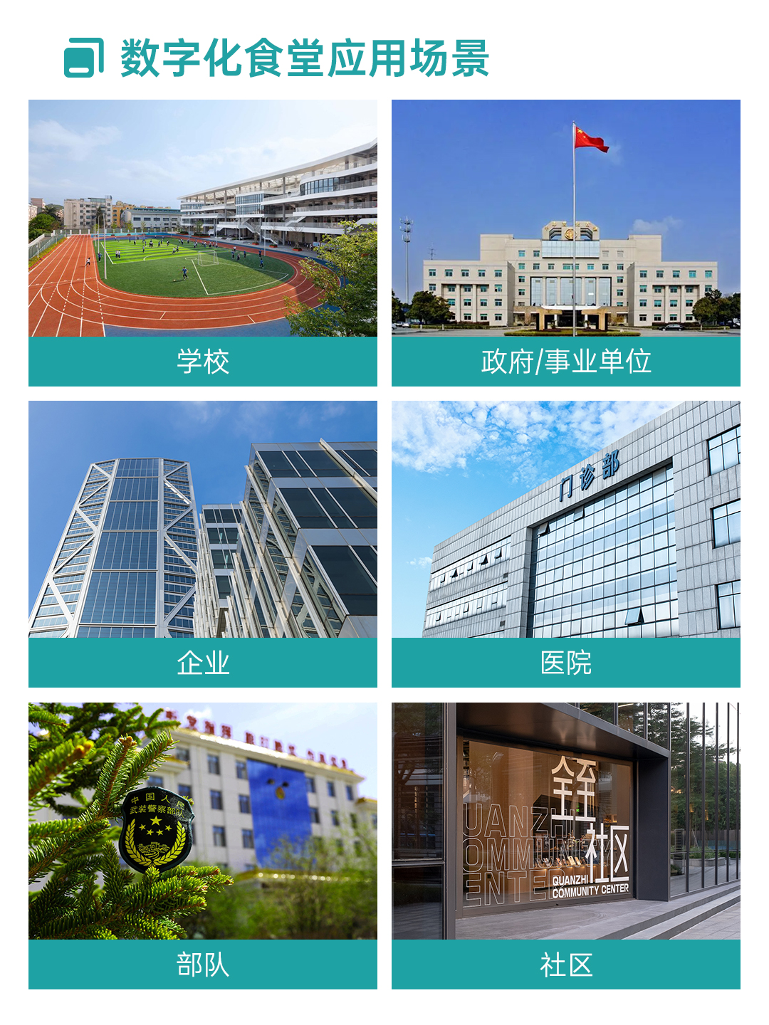 米果业务介绍4-数字化食堂应用场景.jpg 米果业务介绍4-数字化食堂应用场景.jpg