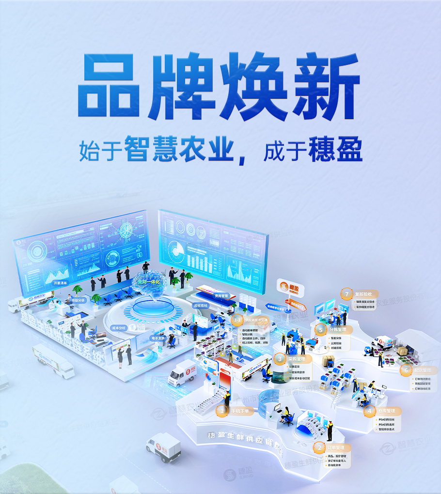 首页新闻左侧封面